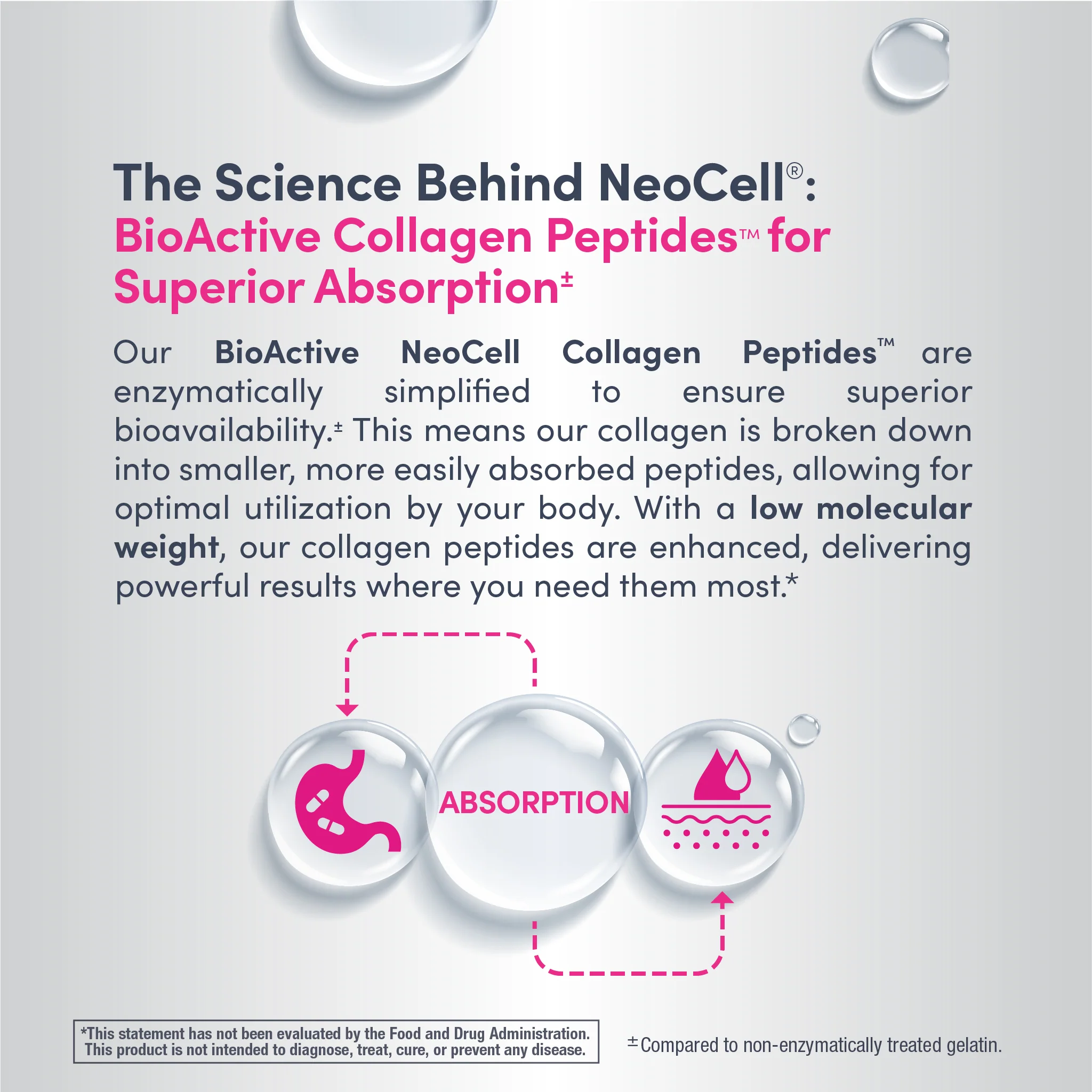 Collagen Beauty Infusion with Hyaluronic Acid + Biotin Tangerine Twist Flavor, 8.9 oz (252 g) Powder - Image 3