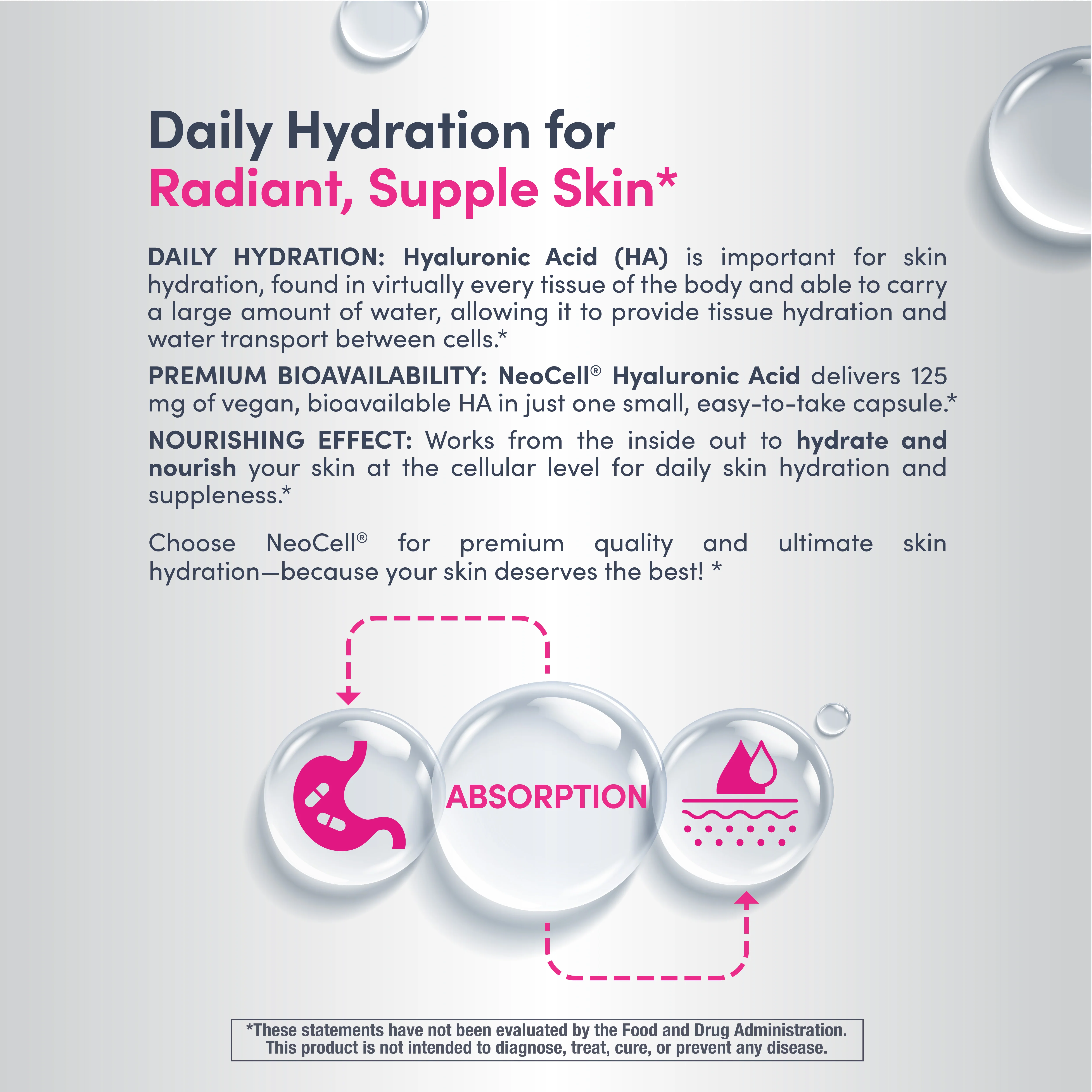 Hyaluronic Acid, 125 mg, 60 Vegan Capsules - Image 4