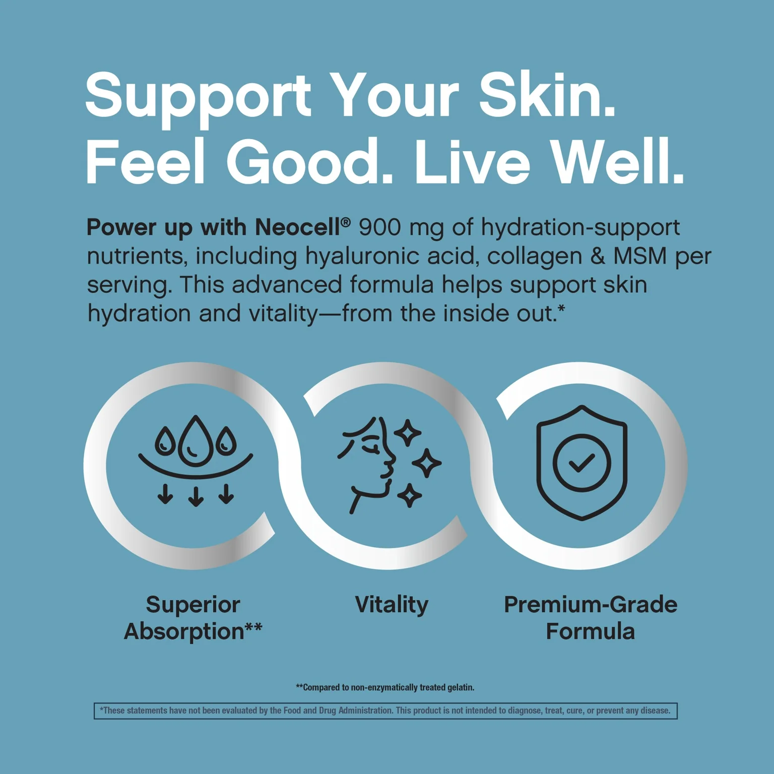 Hyaluronic Acid Complex 900 mg with Collagen & MSM, 120 Capsules - Image 7