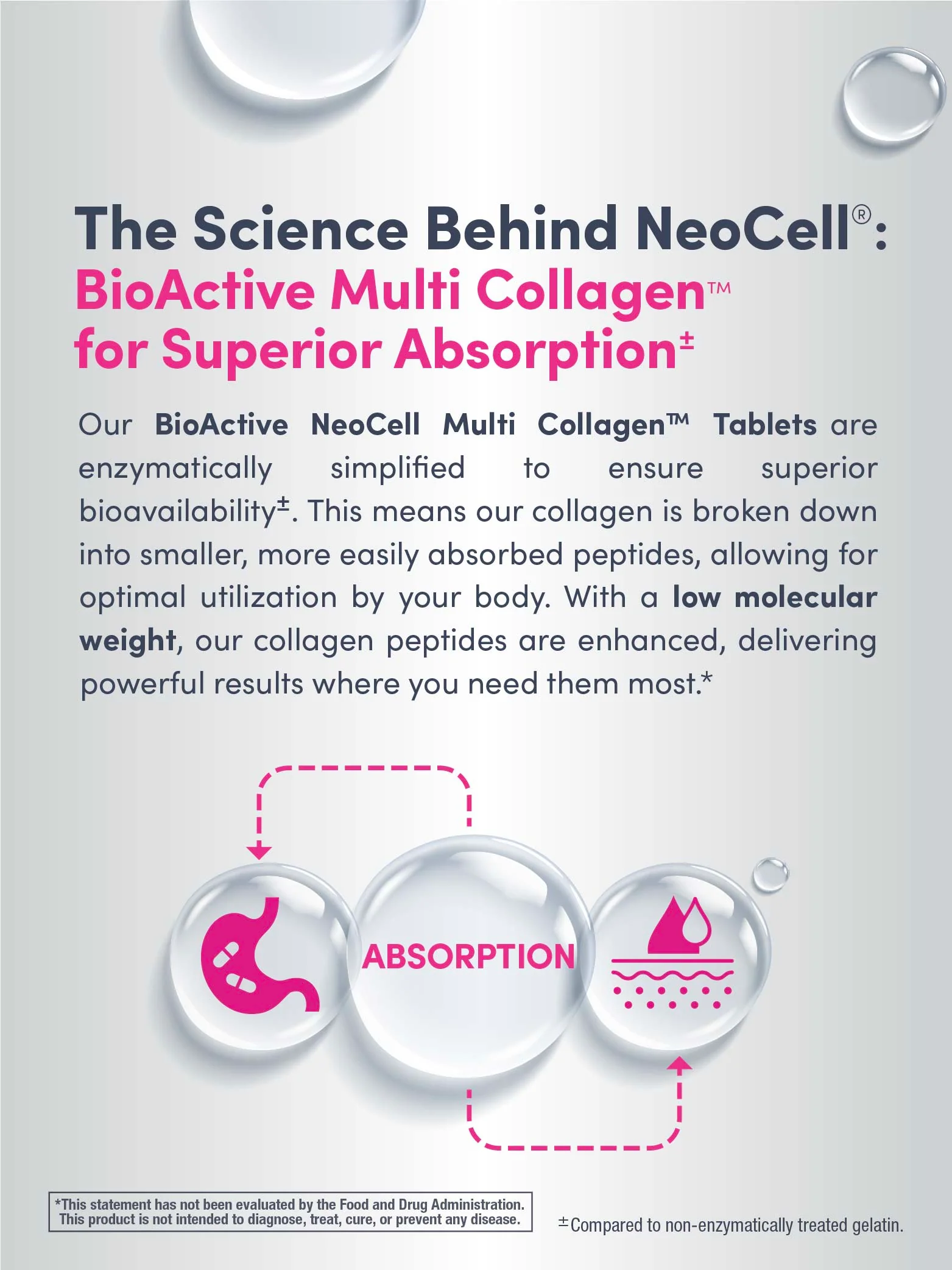 Multi Collagen Advanced Beauty Series, 120 Caplets - Image 3