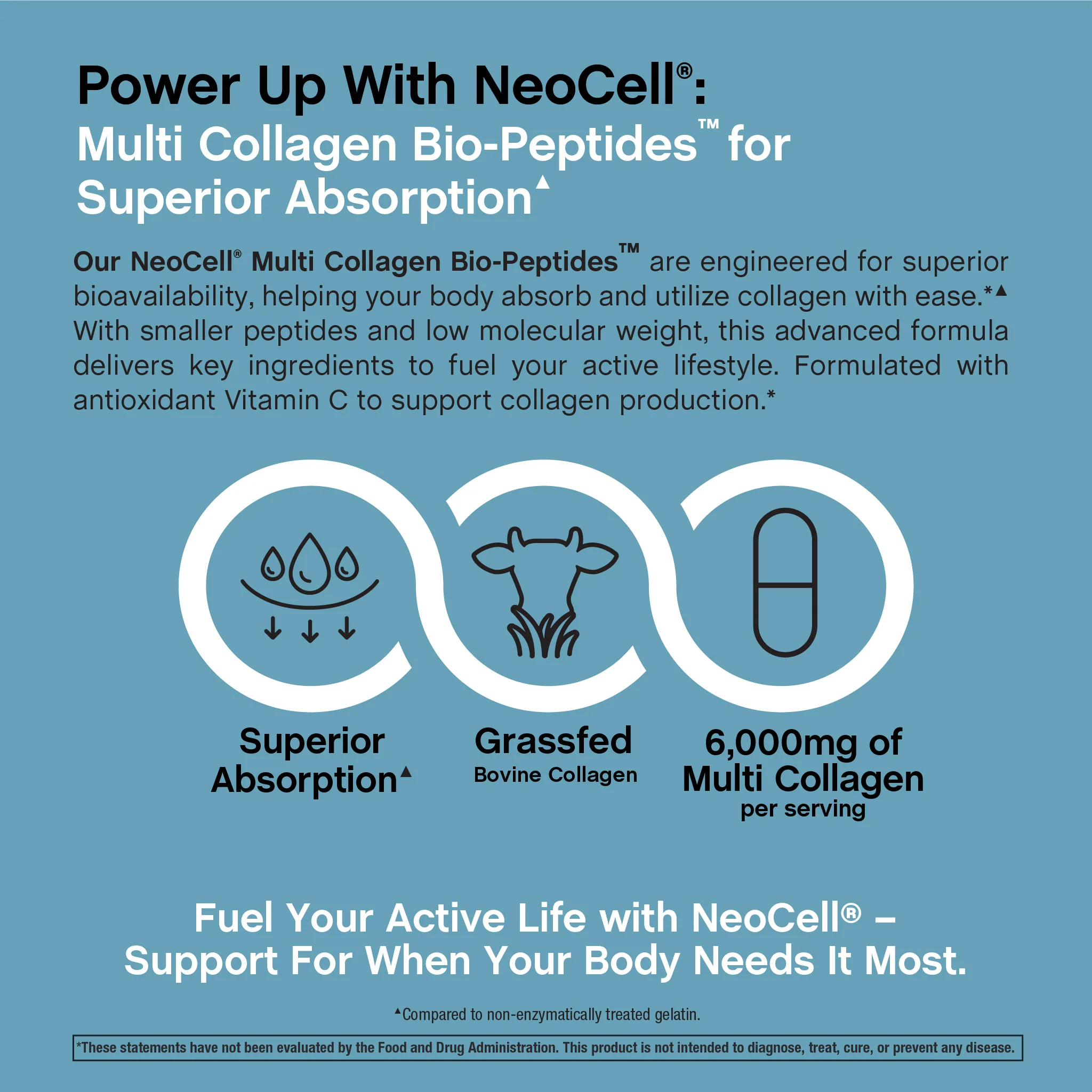 Multi Collagen Bio-Peptides Protein, 6000 mg, 360 Caplets - Image 5